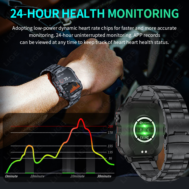 LIGE 2026 Jam Tangan Pintar La - Health Wellness Trends 2026 ulasan dan harga