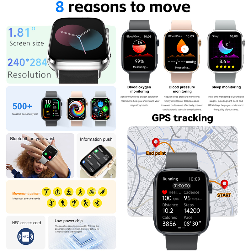 Jam Tangan NFC Seri Ultra SE B - Health Wellness Trends 2026 ulasan dan harga