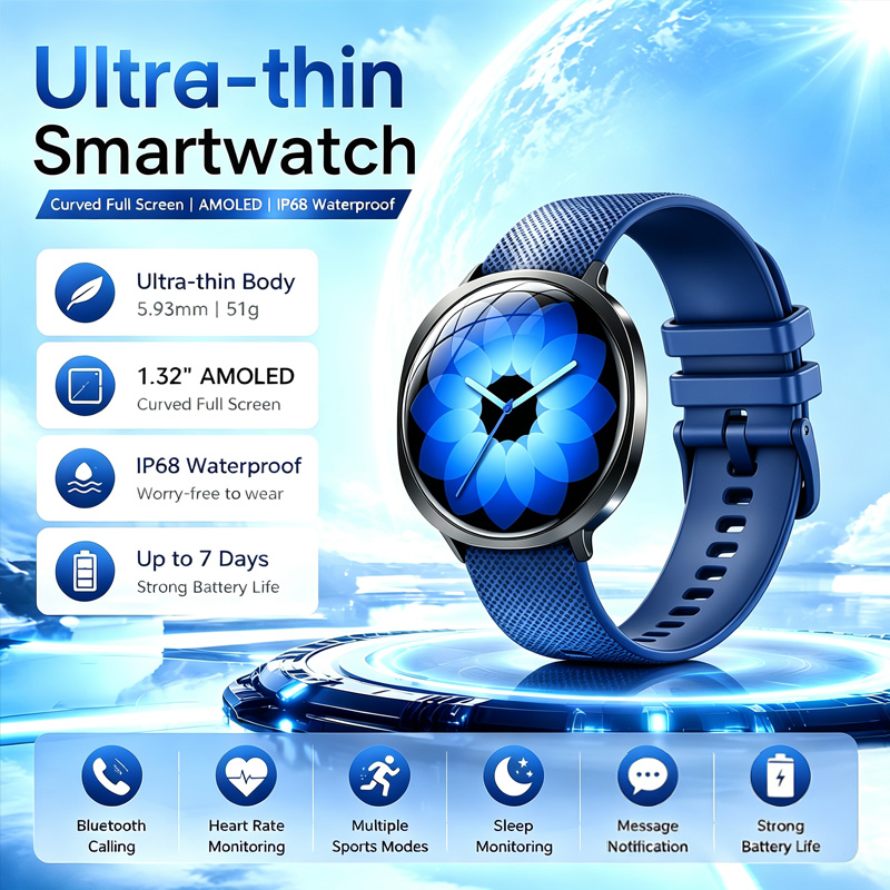 Jam Tangan Pintar M301 Baru La - Health Wellness Trends 2026 ulasan dan harga